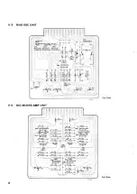 Preview for 28 page of Teac A-7300 Service Manual