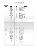 Preview for 3 page of Teac A-H300mk II Service Manual