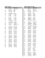 Preview for 9 page of Teac A-H300mk II Service Manual