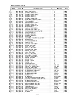 Preview for 16 page of Teac A-H300mk II Service Manual