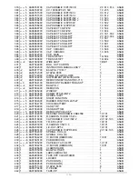 Preview for 22 page of Teac A-H300mk II Service Manual