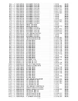 Preview for 31 page of Teac A-H300mk II Service Manual