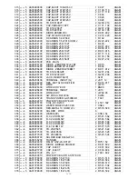 Preview for 35 page of Teac A-H300mk II Service Manual