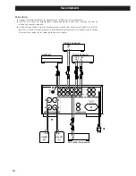 Preview for 14 page of Teac A-H300mkII Owner'S Manual