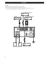 Предварительный просмотр 6 страницы Teac A-H300mkIII Owner'S Manual