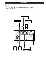 Предварительный просмотр 14 страницы Teac A-H300mkIII Owner'S Manual