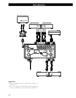 Предварительный просмотр 18 страницы Teac A-H380 Owner'S Manual