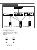 Предварительный просмотр 18 страницы Teac A-R600 Owner'S Manual