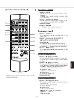 Предварительный просмотр 41 страницы Teac A-R600 Owner'S Manual