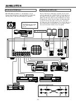 Предварительный просмотр 44 страницы Teac A-R600 Owner'S Manual