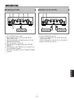 Предварительный просмотр 47 страницы Teac A-R600 Owner'S Manual