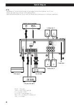 Preview for 66 page of Teac A-R630MKII Owner'S Manual