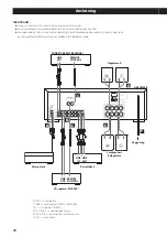 Preview for 78 page of Teac A-R630MKII Owner'S Manual