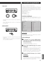 Preview for 85 page of Teac A-R630MKII Owner'S Manual