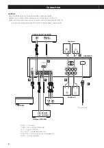 Предварительный просмотр 6 страницы Teac A-R650mk2 Owner'S Manual