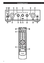 Предварительный просмотр 8 страницы Teac A-R650mk2 Owner'S Manual