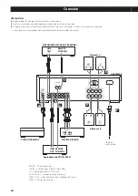 Предварительный просмотр 30 страницы Teac A-R650mk2 Owner'S Manual