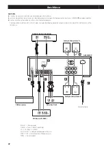 Предварительный просмотр 42 страницы Teac A-R650mk2 Owner'S Manual