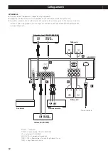 Предварительный просмотр 54 страницы Teac A-R650mk2 Owner'S Manual