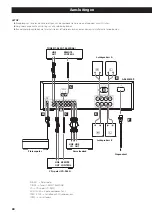 Предварительный просмотр 66 страницы Teac A-R650mk2 Owner'S Manual