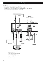 Предварительный просмотр 78 страницы Teac A-R650mk2 Owner'S Manual