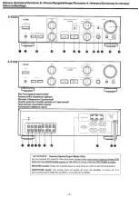 Предварительный просмотр 3 страницы Teac A-X3030 Owner'S Manual