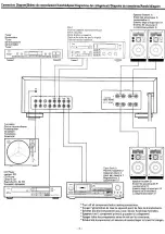 Предварительный просмотр 4 страницы Teac A-X3030 Owner'S Manual