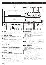 Preview for 52 page of Teac AD-850-SE Owner'S Manual