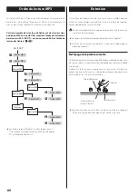 Preview for 80 page of Teac AD-850-SE Owner'S Manual