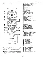 Preview for 11 page of Teac AD-G9320 Owner'S Manual