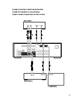 Preview for 15 page of Teac AG-10D Owner'S Manual