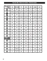 Preview for 102 page of Teac AG-10D Owner'S Manual