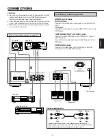 Preview for 3 page of Teac AG-680 Owner'S Manual