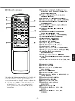 Preview for 60 page of Teac AG-680 Owner'S Manual