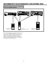 Preview for 70 page of Teac AG-680 Owner'S Manual