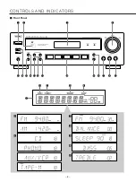 Preview for 8 page of Teac AG-780 Owner'S Manual