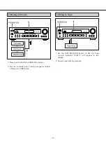 Предварительный просмотр 14 страницы Teac AG-780 Owner'S Manual