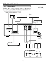 Предварительный просмотр 19 страницы Teac AG-780 Owner'S Manual