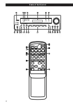 Preview for 8 page of Teac AG-790 Owner'S Manual