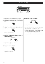 Preview for 32 page of Teac AG-790 Owner'S Manual