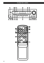 Preview for 40 page of Teac AG-790 Owner'S Manual