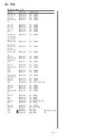 Предварительный просмотр 16 страницы Teac AG-790A Service Manual