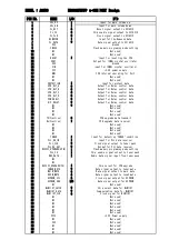 Предварительный просмотр 3 страницы Teac AG-980 Wiring Diagrams