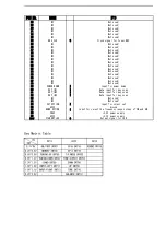 Предварительный просмотр 4 страницы Teac AG-980 Wiring Diagrams