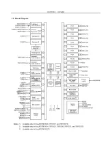 Предварительный просмотр 5 страницы Teac AG-980 Wiring Diagrams