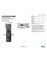 Предварительный просмотр 30 страницы Teac AG-D200 Instruction Manual