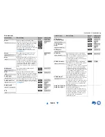 Предварительный просмотр 33 страницы Teac AG-D200 Instruction Manual