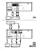 Preview for 8 page of Teac AG-D7900 Owner'S Manual