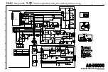 Preview for 4 page of Teac AG-D8000 Block Diagram