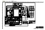 Preview for 7 page of Teac AG-D8000 Block Diagram